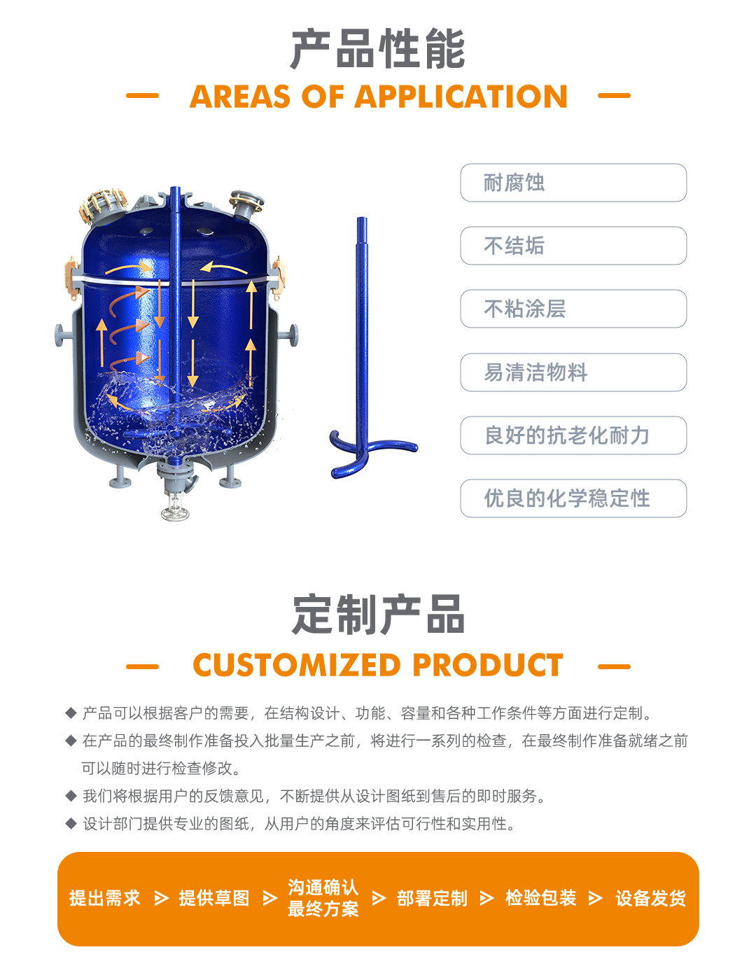 bztl-配件攪拌_02.jpg